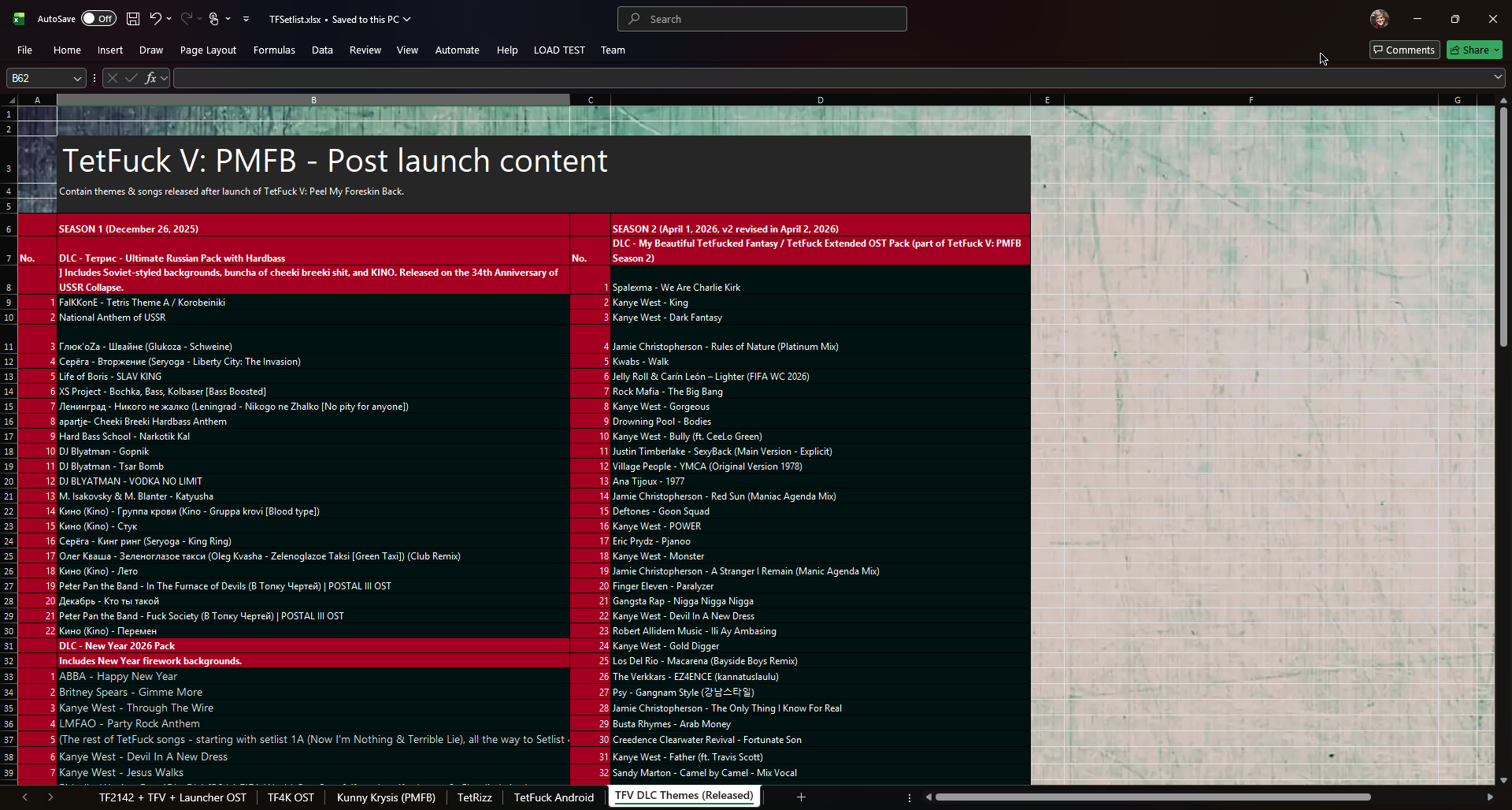 Screenshot of TetFuck V: PMFB Soundtrack list in Microsoft Excel.